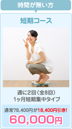 ダイエット心理カウンセリング短期コース